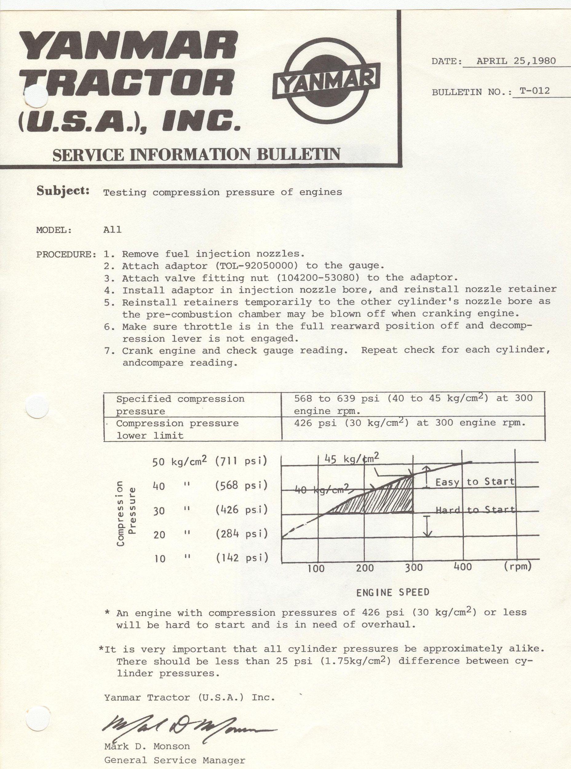 Compression Pressures.jpg