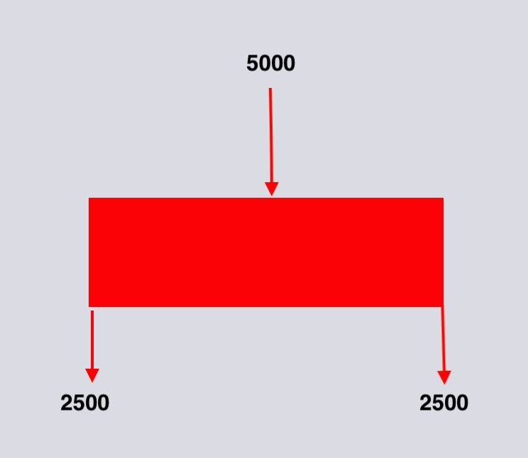 container-end.jpg