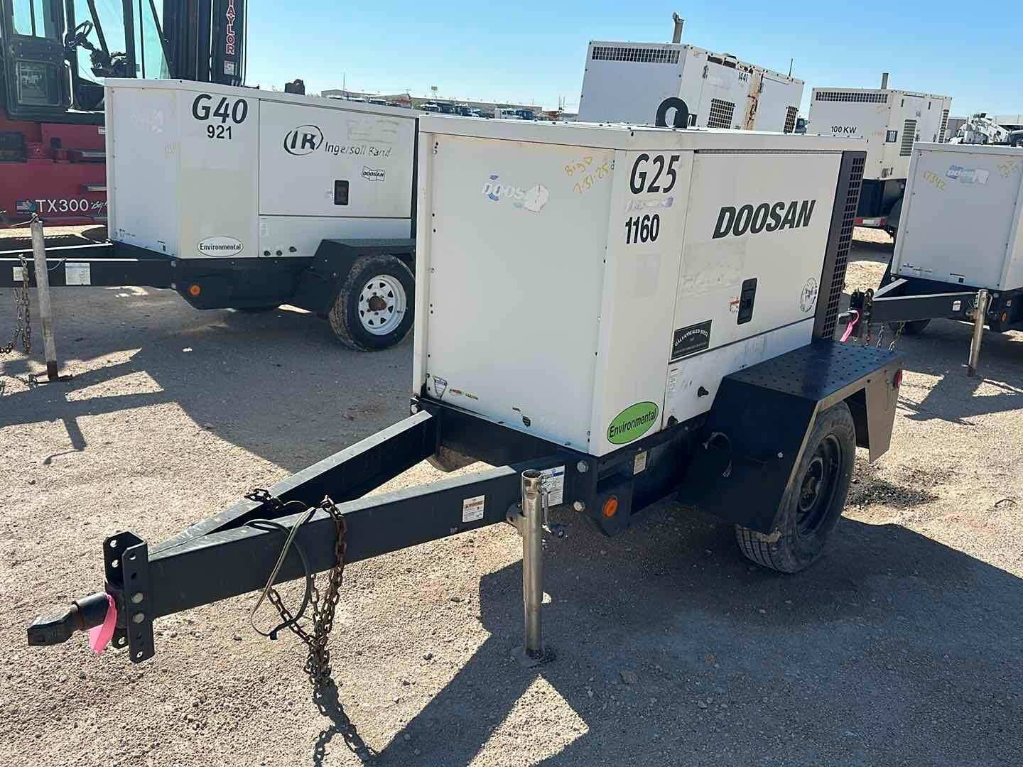 INGERSOLL RAND G25 GENERATOR (A50854)