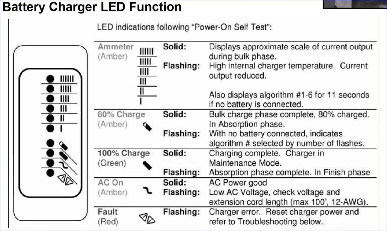 delta q lights.JPG