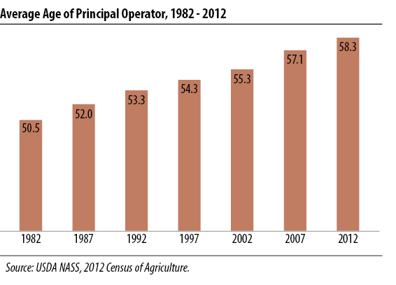 Demographics_Figure_2_150dpi.jpg