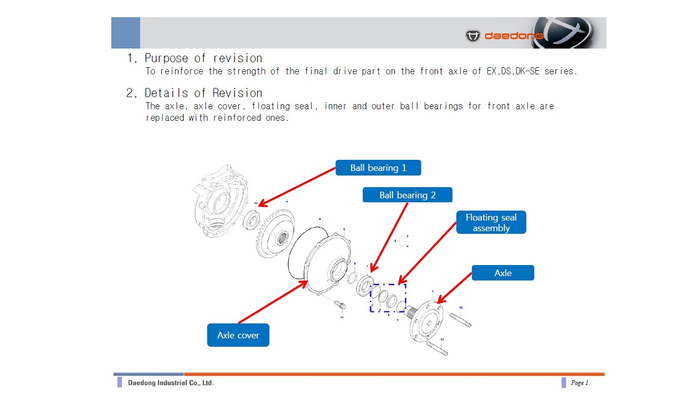 DKSE axle upgrade pg1.jpg
