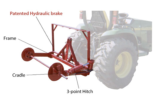 dominator-anatomy-u1643-fr.jpg