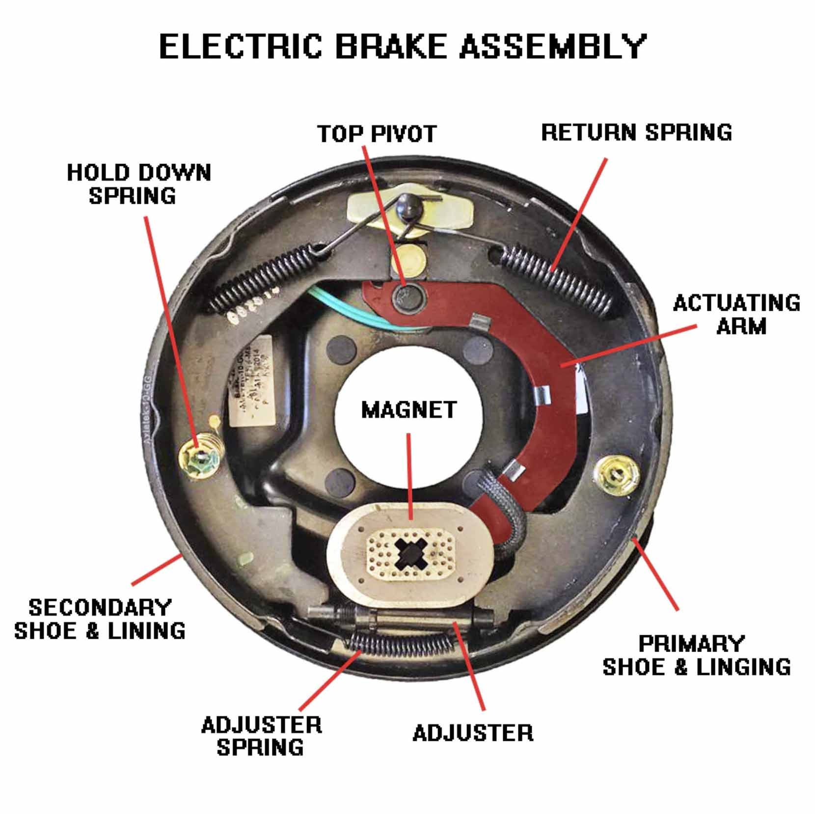 electric trailer brake mechanism.jpg