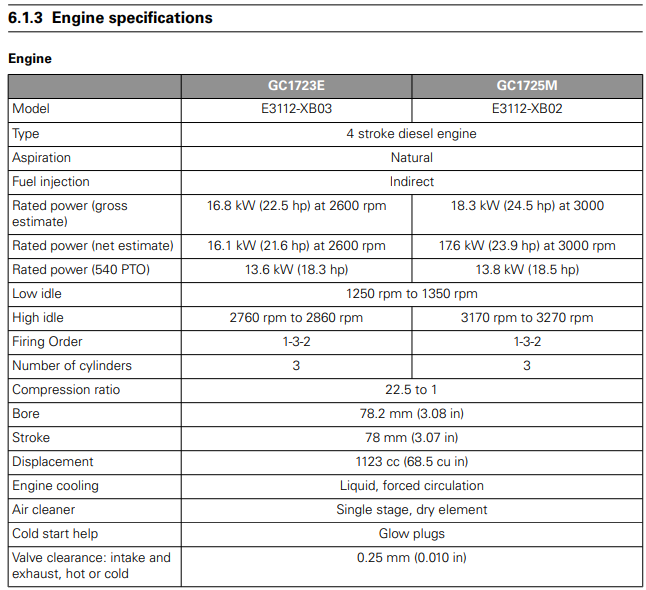 engine specs.PNG