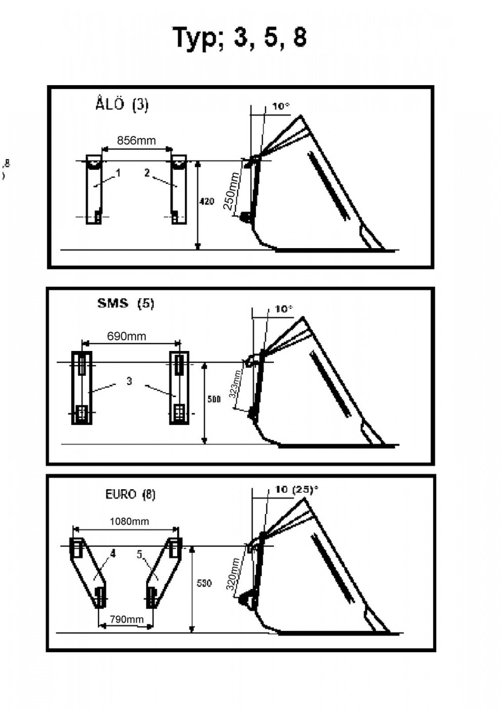 Euro-Quicke-Brackets.jpg