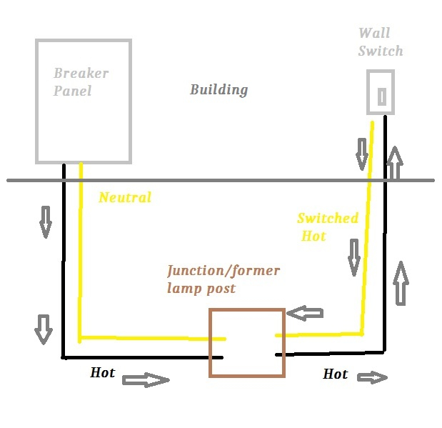 Example.jpg