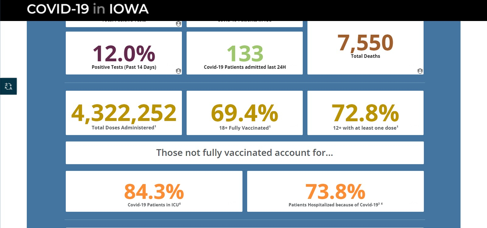 FireShot Capture 323 - Iowa COVID-19 Information - coronavirus.iowa.gov.jpg