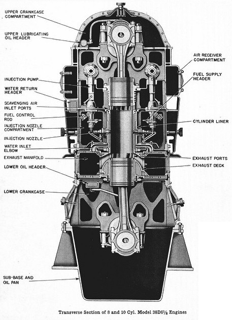 FMdiagram.jpeg