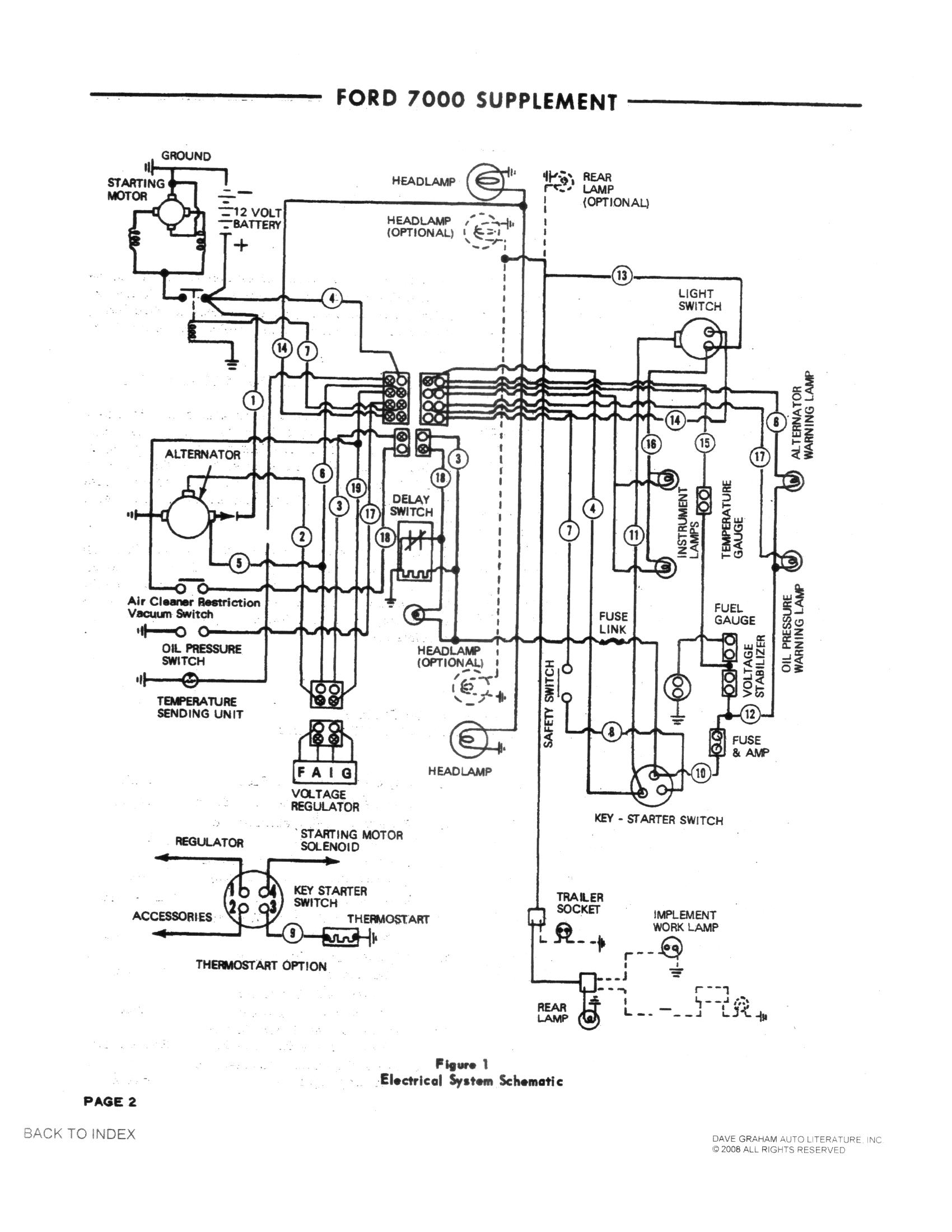 Ford 3000 Ignition Switch Wiring Diagram Wiring Diagram