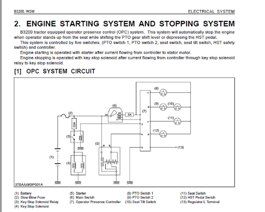 forum B3200 OPC.jpg