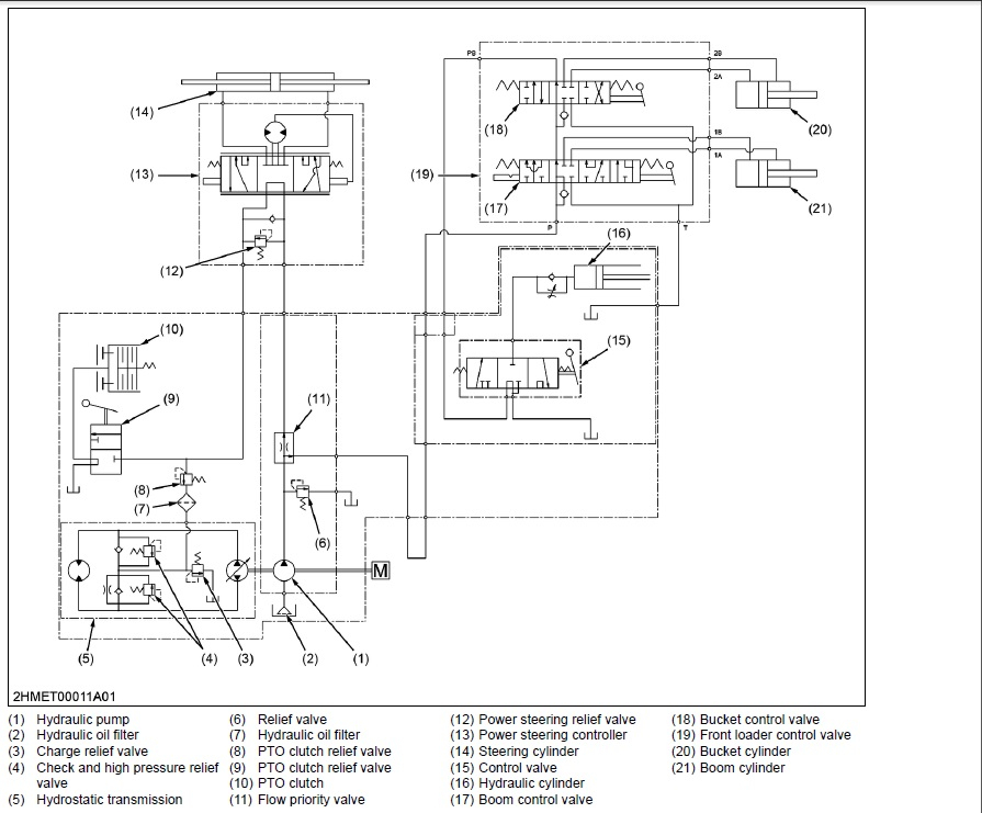 forum BX23S hydraulics 1.jpg