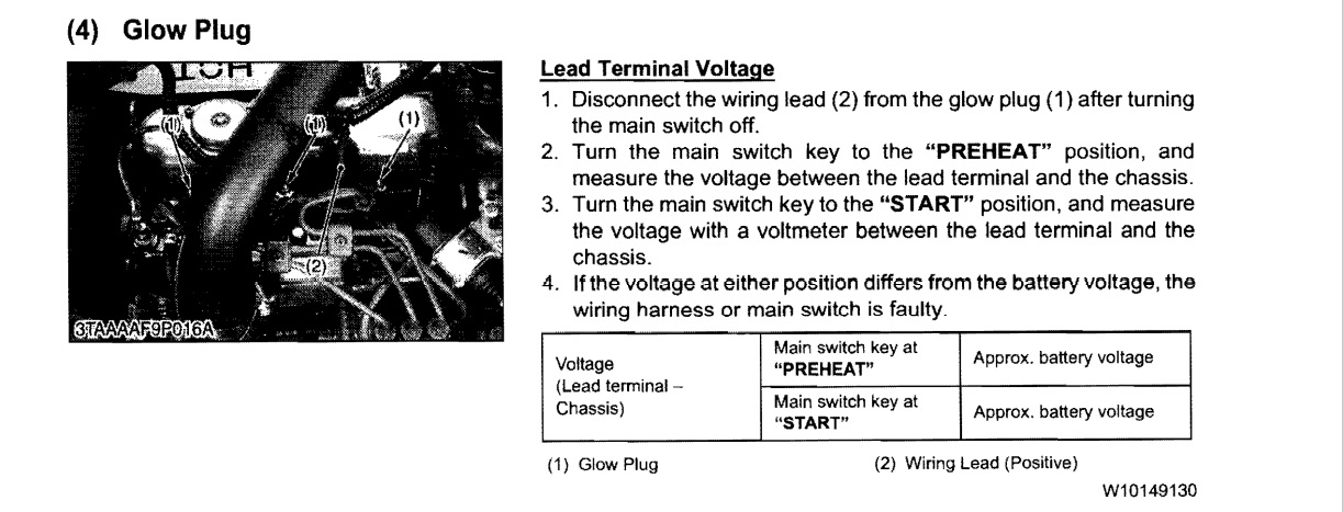 forum BX25 GP lead and key switch.jpg