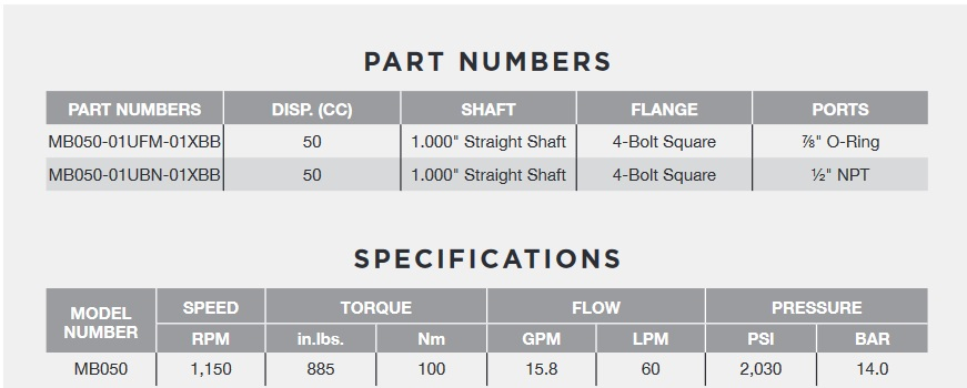 forum high torque hydraulic motor.jpg