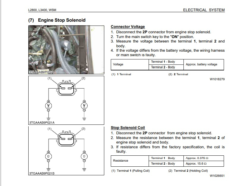 forum L2800 solenoid.jpg