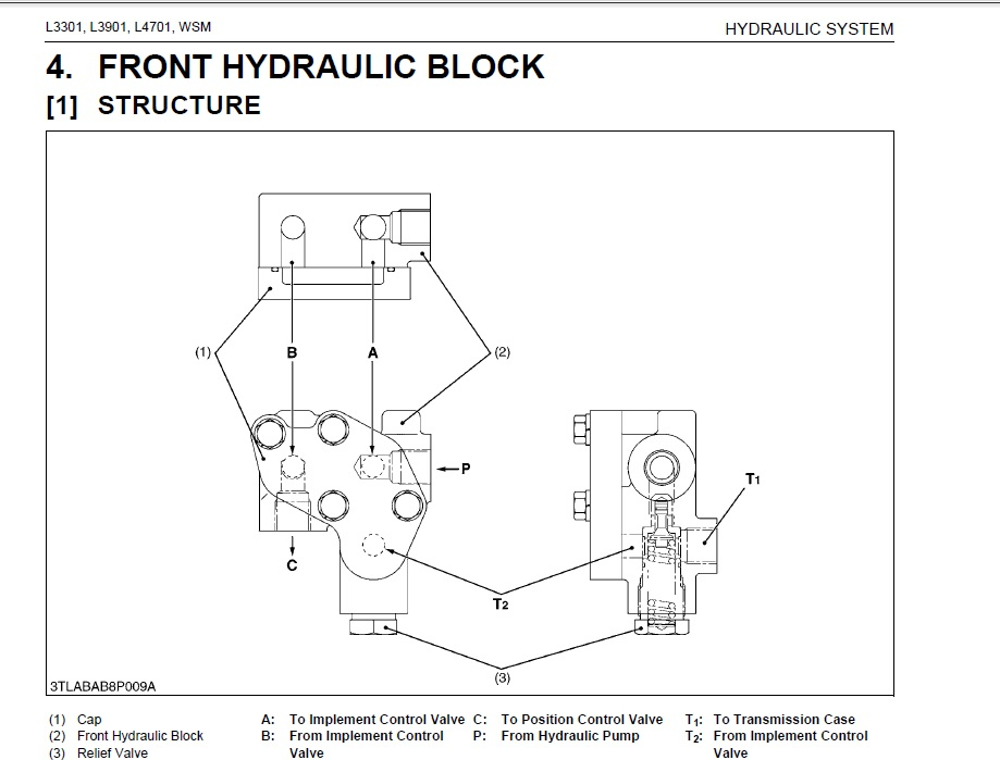 forum L3301 front block.jpg
