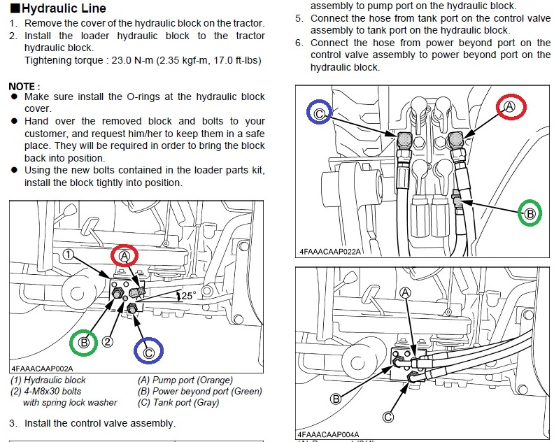 forum LA765 hydraulic lines.jpg