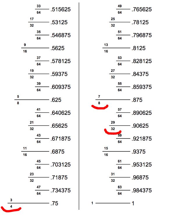 fractions.JPG