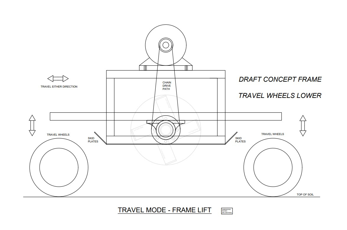 Frame Lift Travel.jpg