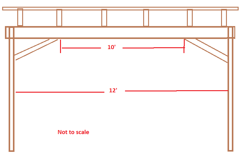 Framing.png