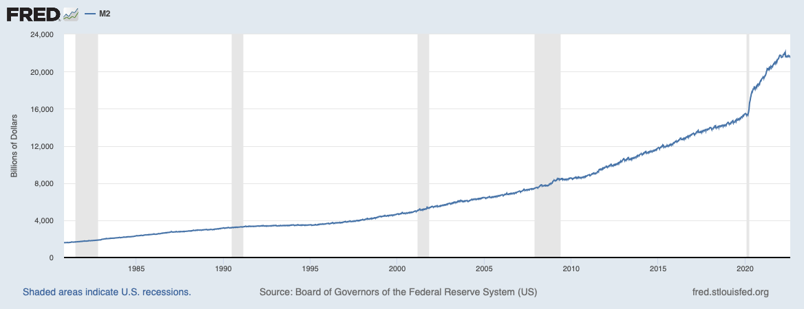 fredgraph.png