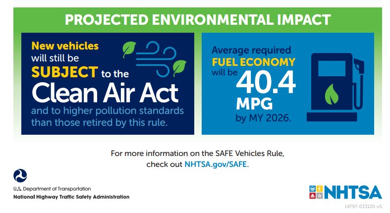 Fuel Economy standard.jpg