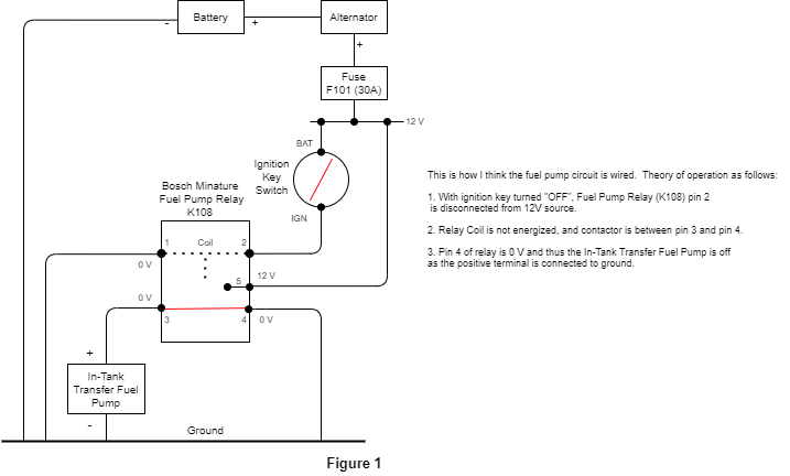 FuelPumpElecCircuit-Part1.png