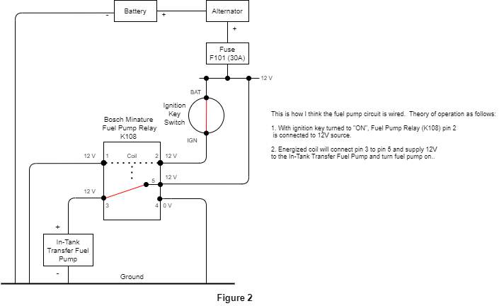 FuelPumpElecCircuit-Part2.png