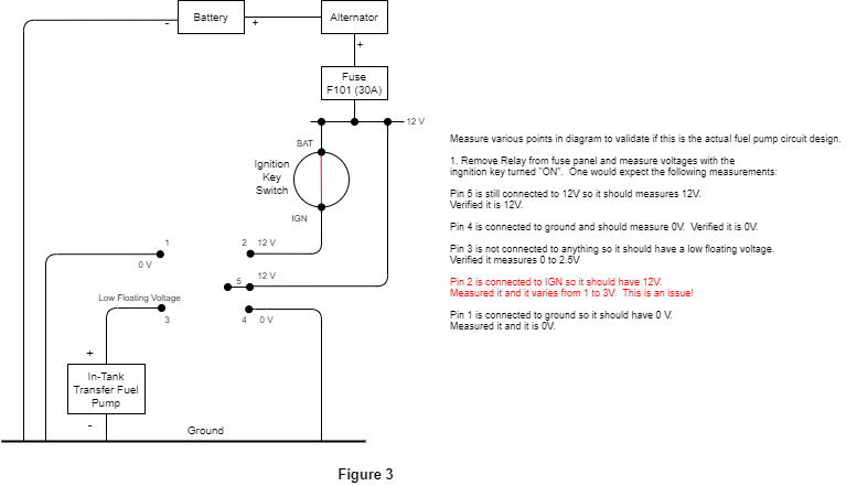 FuelPumpElecCircuit-Part3.png