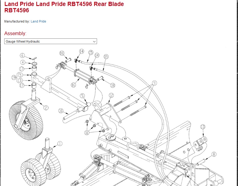 Gage Wheel Land Pride.jpg