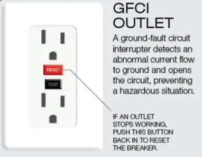 gfci.JPG