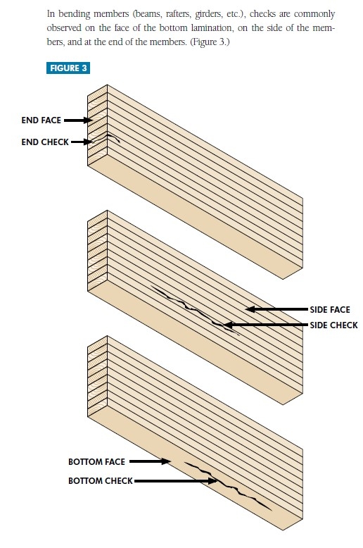 Glulam Checking.jpg