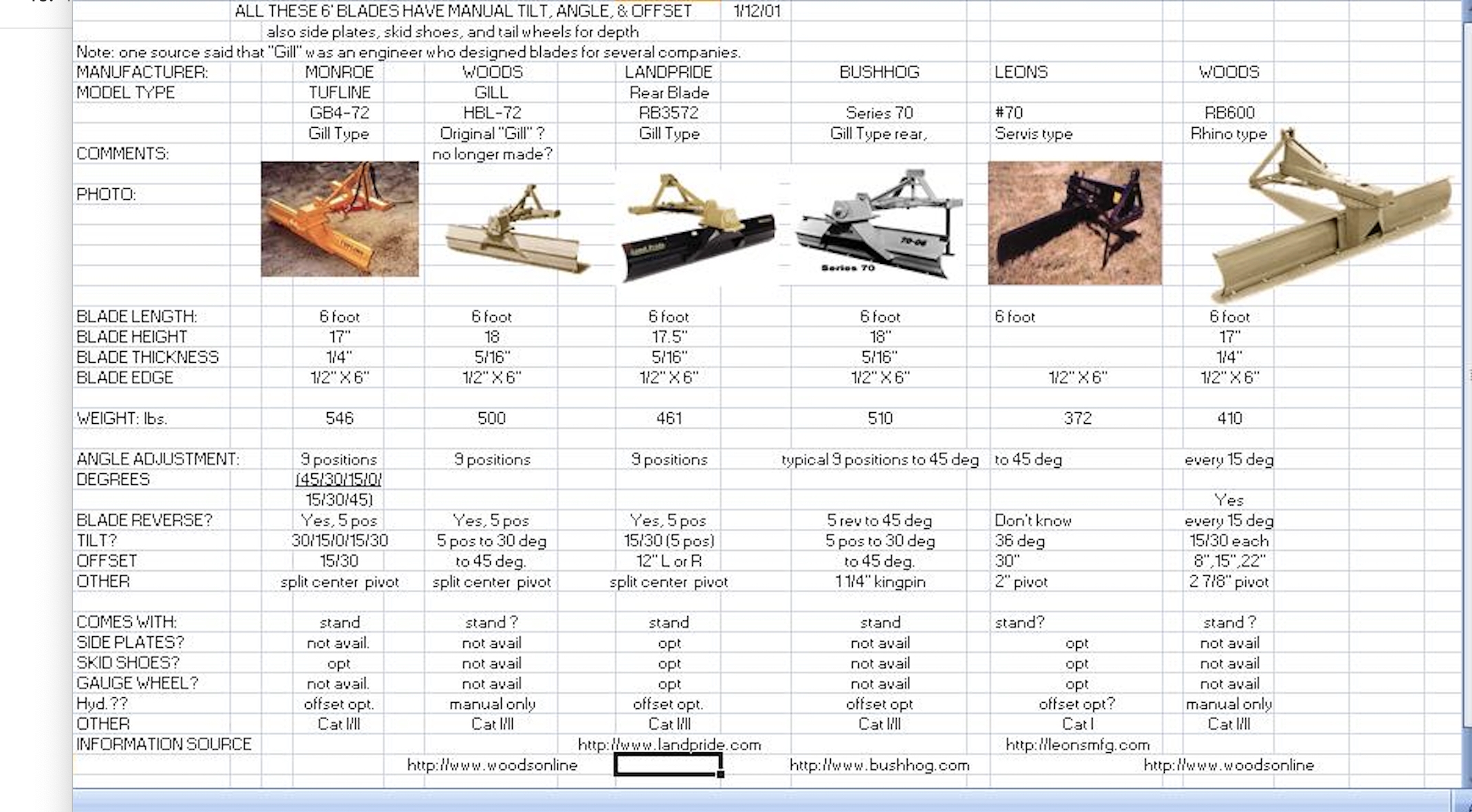 Good Manual BackBlades_2001.jpg