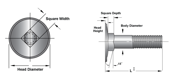 GRADE-2-ELEVATOR-BOLTS-ZINC.png
