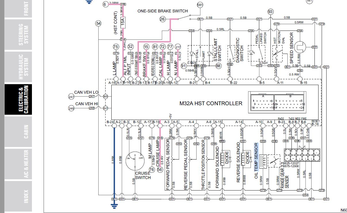 HST Controller.JPG