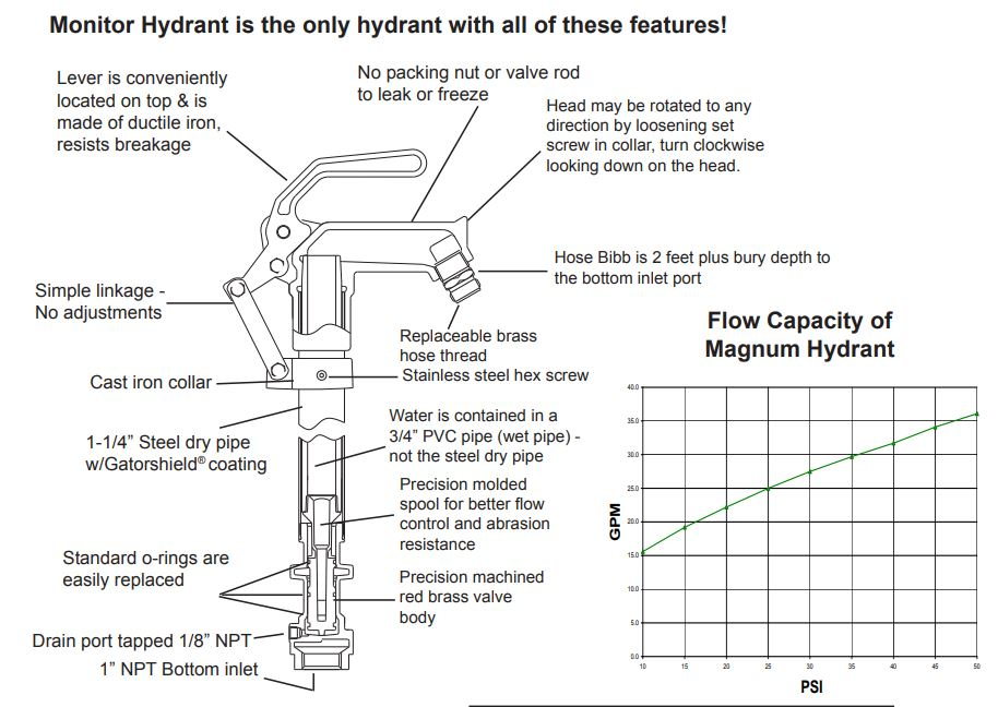 hydrant.JPG