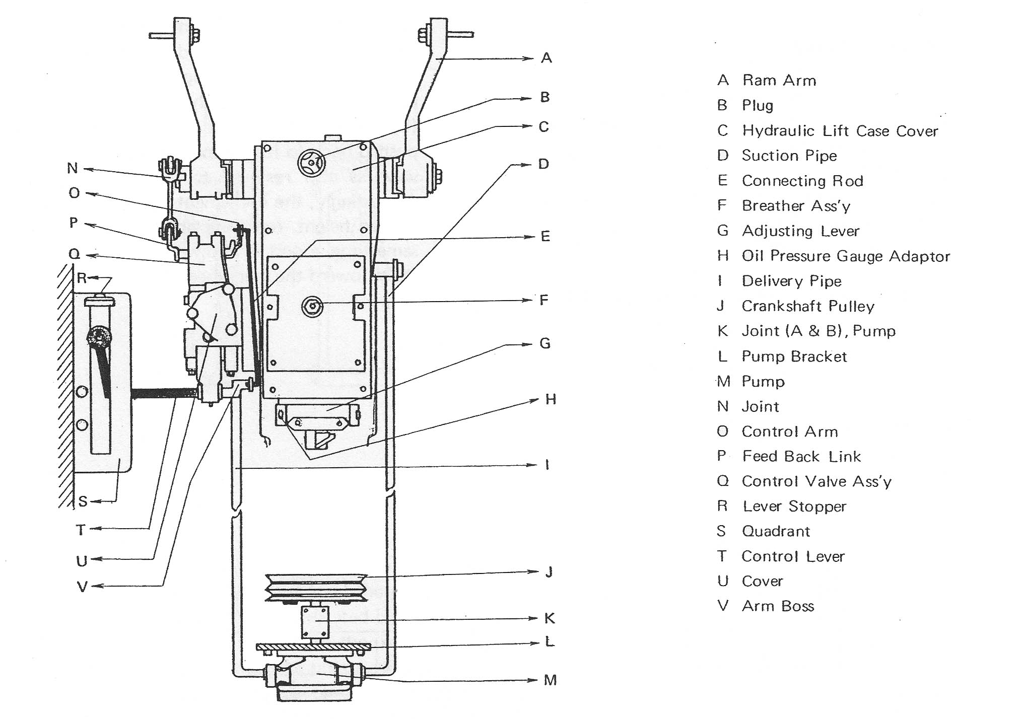 hydraulic_systemSatoh650g.jpeg