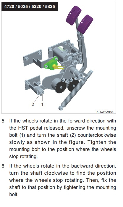 hydro pedals 1.jpg