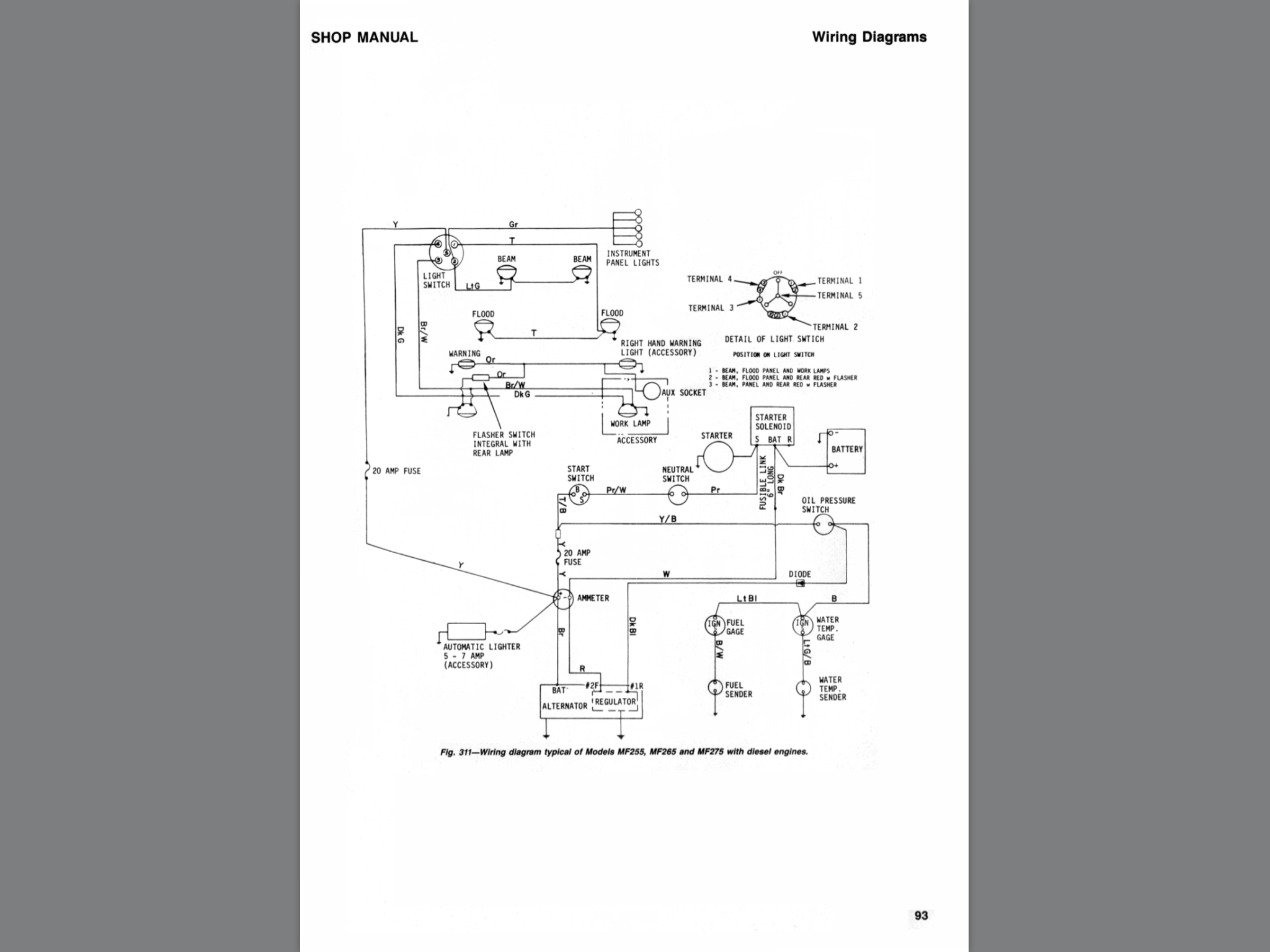 Mf 265 Ignition Fuse Ing Page 2