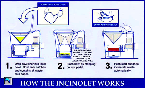 incinerating-toilet-.jpeg
