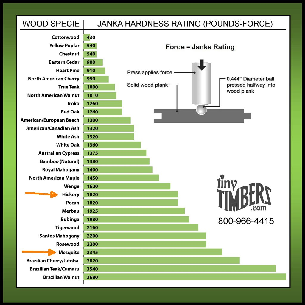 janka.jpg