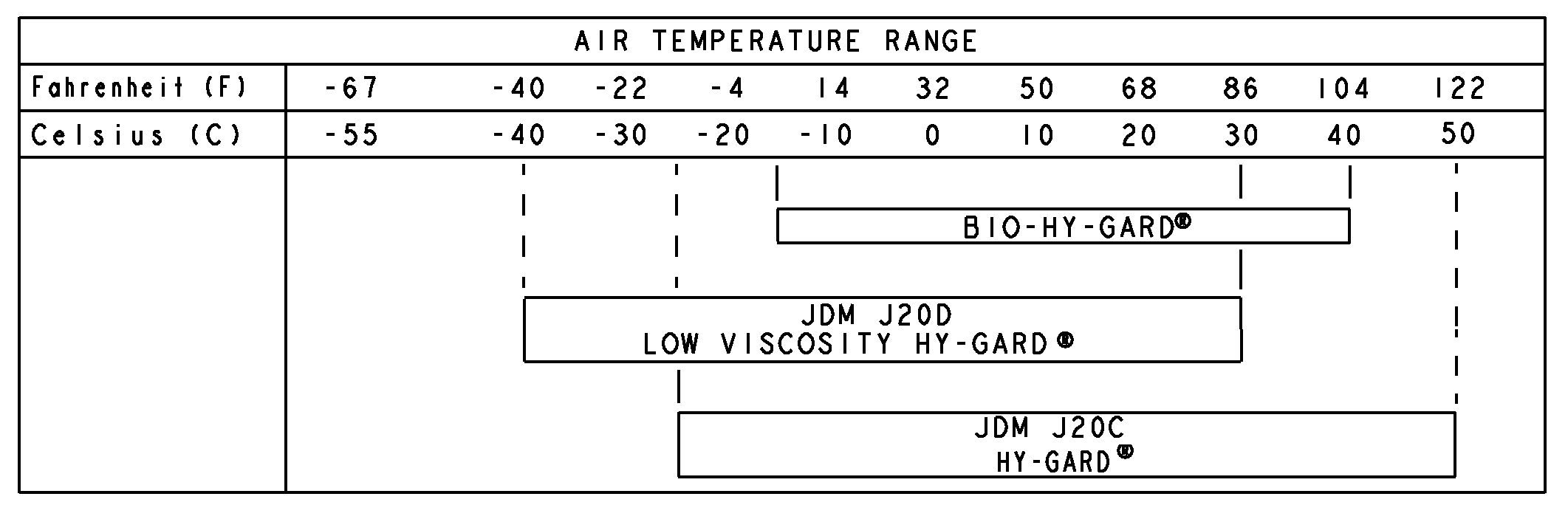 JD J20_-hydraulic oils.com.gif