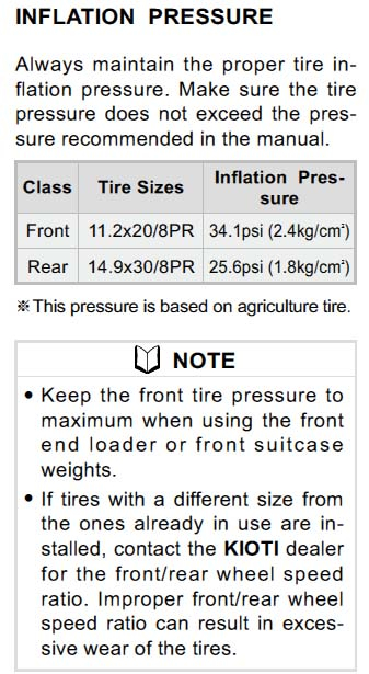 Kioti manual - tyre pressures.jpg