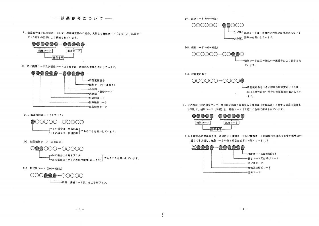 Known Tiller Modelsjpg_Page5.jpg