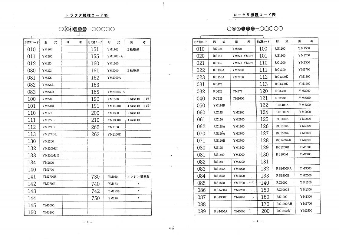 Known Tiller Modelsjpg_Page6.jpg