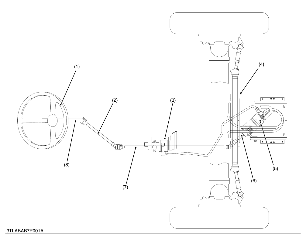 kubota l60 steering.png