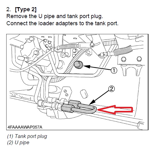 Kubota type 2 pb loop.jpg