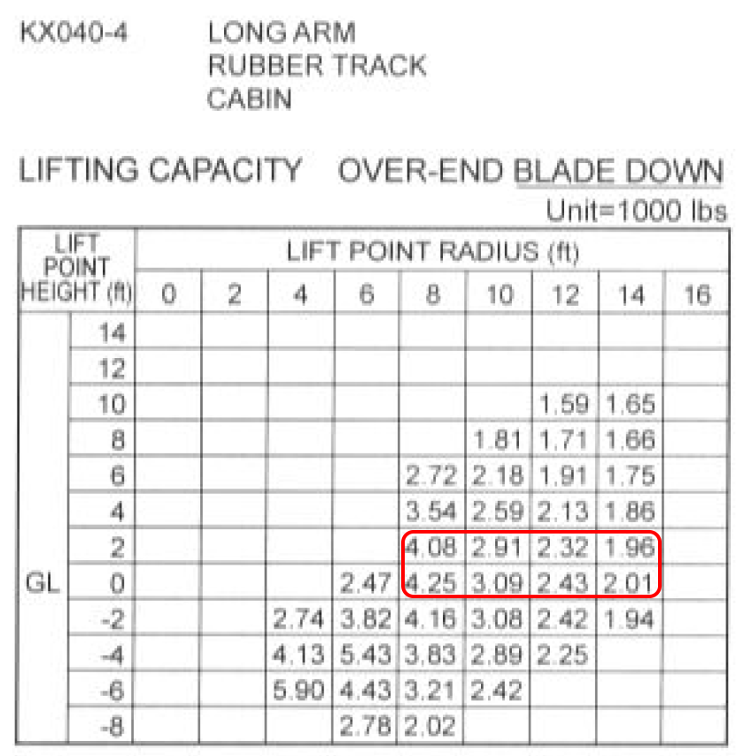 KX040 lift.png