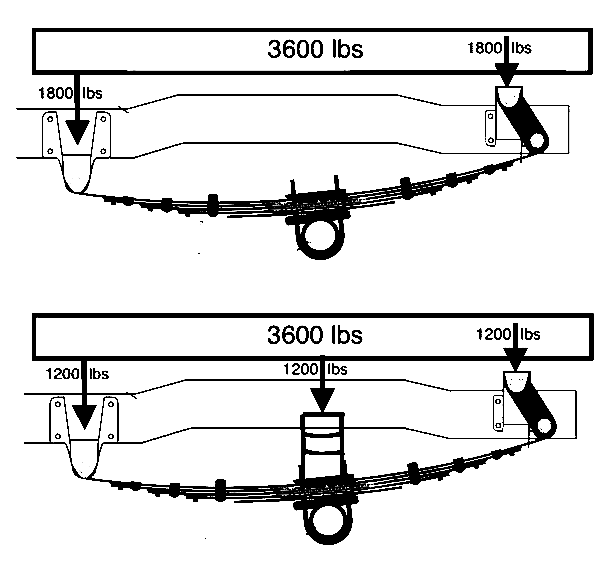 leaf-spring.png