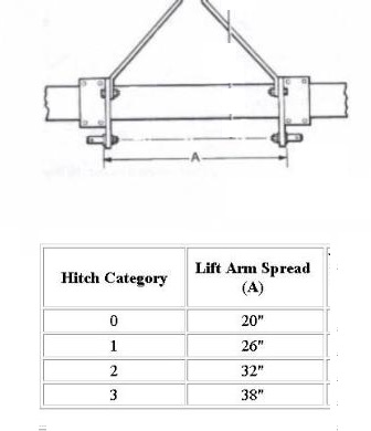 lift-arm-spread.jpg